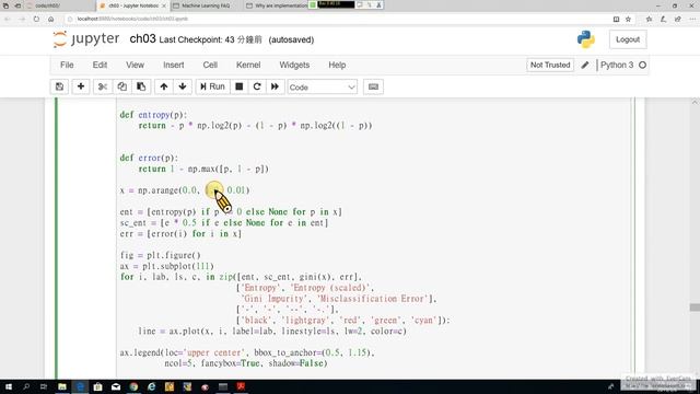 Python Machine Learning 14. Classifiers Using Scikit-Learn-7: 決策樹 (recorded on 20190906) смотреть онлайн