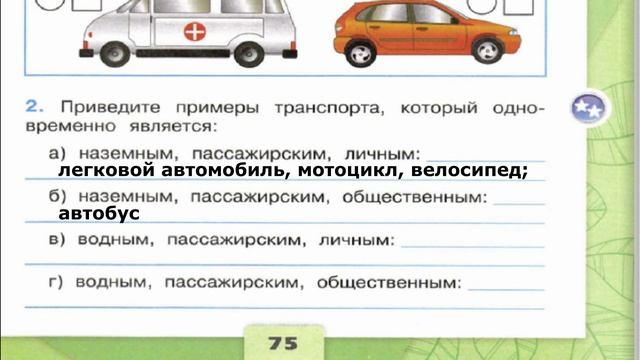Окружающий мир. Рабочая тетрадь 2 класс 1 часть стр. 75 №2 смотреть онлайн