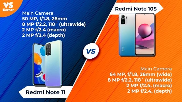 Xiaomi Redmi Note 11 vs Redmi Note 10S смотреть онлайн