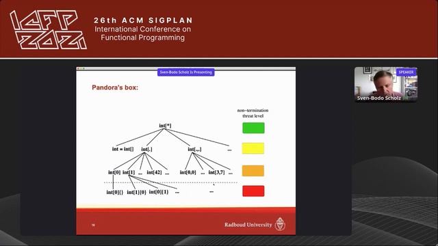 FHPNC 2021 - Is Functional HPC the Key to Low Carbon Computing? смотреть онлайн