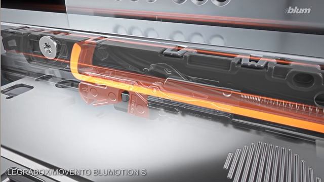 BLUMOTION S от Blum