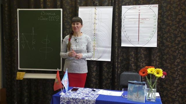 Как рассматривать негатив при РАботе с собой смотреть онлайн
