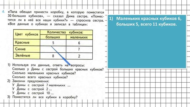Страница 24 Задание 4 – Математика 2 класс (Моро) Часть 1 смотреть онлайн