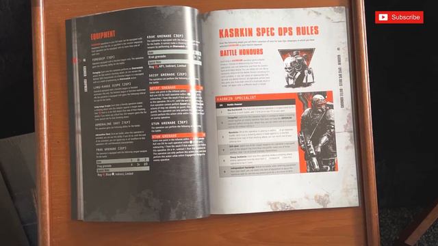 Unboxing Kill Team Shadowvaults смотреть онлайн