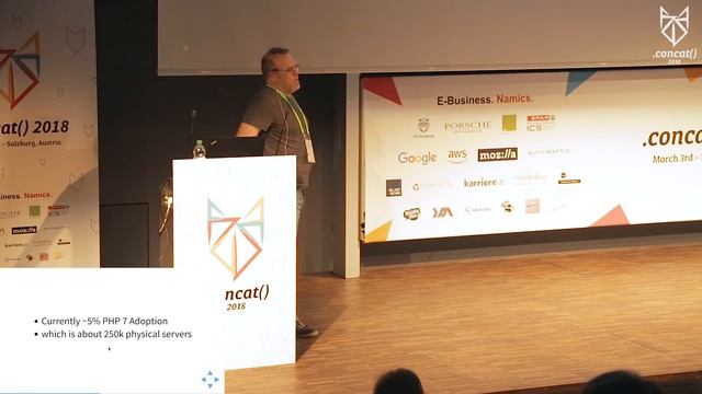 Rasmus Lerdorf – “PHP in 2018“ | .concat() 2018 смотреть онлайн