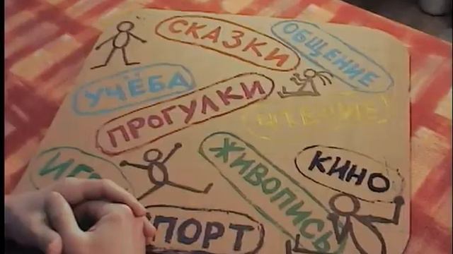 Что помогало держаться на плаву, не отчаяваться? смотреть онлайн