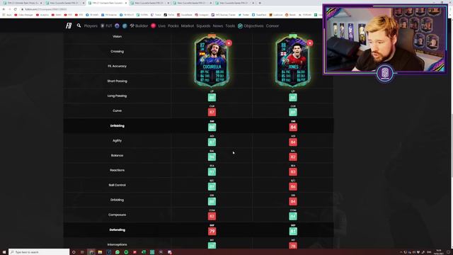 NEW FUTURE STARS ACADEMY CUCURELLA OBJECTIVE! - FIFA 21 Ultimate Team смотреть онлайн