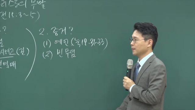 [28.08.2022 ]Воскресение Иисуса Христа (1Кор 15:3-5) смотреть онлайн