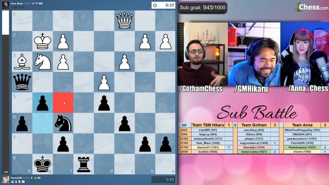 The BEST GAME GMHikaru, GothamChess And I Have Ever Seen?