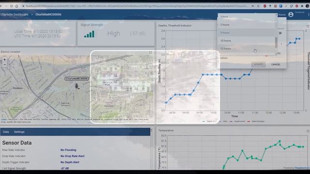 Flood Monitoring Device - early warnings смотреть онлайн