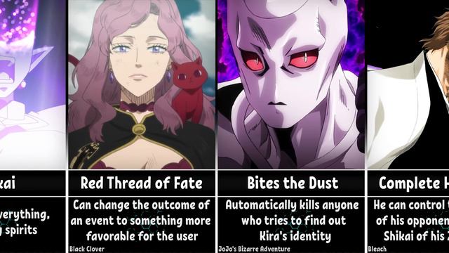 Insanely Broken Anime Powers смотреть онлайн