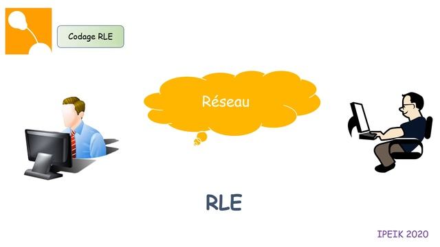 Codage et compression d'images RLE (Exemple sur une image couleur) смотреть онлайн