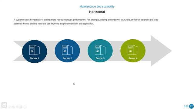 BPM course: 5. Governance and integration | Maintenance and scalability 5.02 06 смотреть онлайн