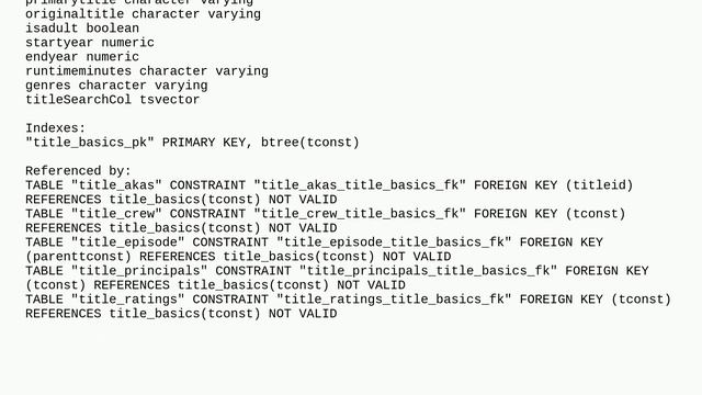 Dba: PostgreSQL 16: cannot drop a tsvector column смотреть онлайн
