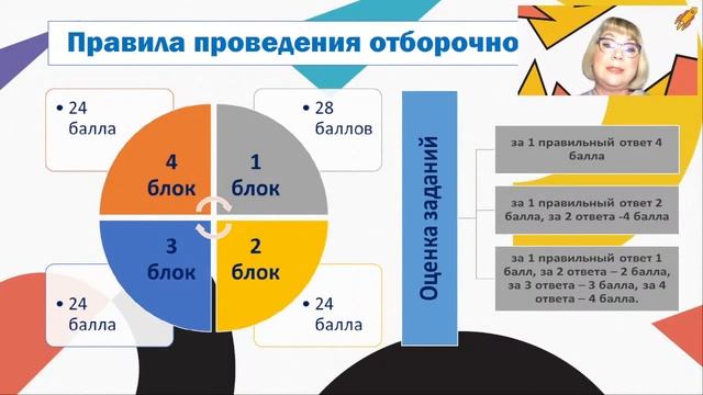 Навигатор по Олимпиаде "Я-профессионал": от регистрации до победы. смотреть онлайн
