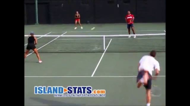 Mixed Doubles Final Highlights смотреть онлайн
