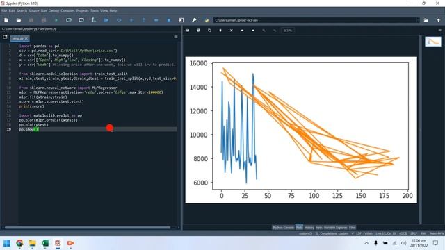 Python: Why you should not trust a stocks prediction model. смотреть онлайн