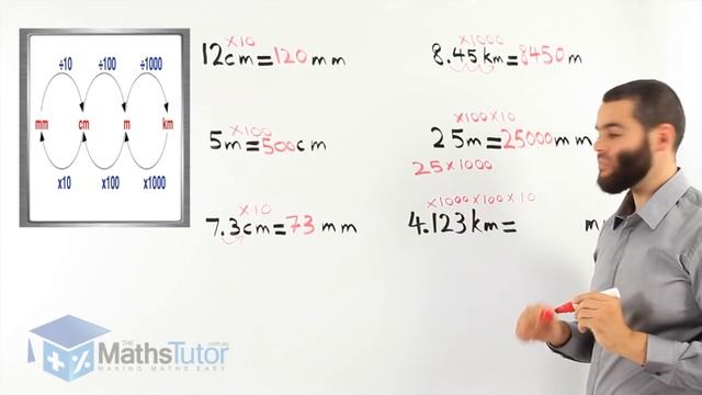 Maths Help - Converting Units of Length смотреть онлайн