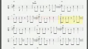 AC/DC - Hells Bells (ukulele tab + PDF)