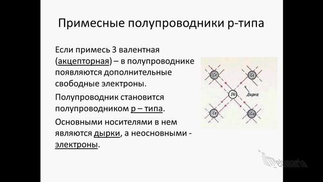 электрический ток в различных средах ч2 (металлы, полупроводники) смотреть онлайн