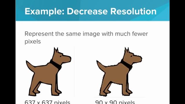 Lossy Compression смотреть онлайн