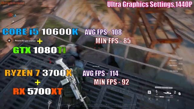 RYZEN 7 3700X + RX 5700XT vs CORE i5 10600K + GTX 1080Ti | PC GAMES TEST | смотреть онлайн