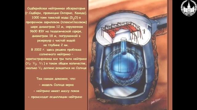 11-2 в недрах Солнца протекают термоядерные реакции смотреть онлайн