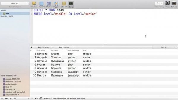 SQL для начинающих / Урок 3. Порядок AND и OR