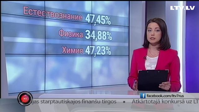 Экзамены: первые результаты смотреть онлайн