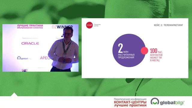 Роль клиентских данных контакт-центра в продажах: польза для компании и потребителя смотреть онлайн