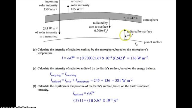 IB Physics Energy Balance Climate Models смотреть онлайн