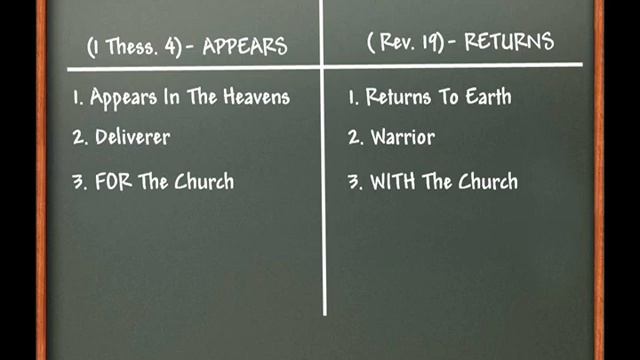 The Rapture Vs.The Second Coming Of Jesus Christ смотреть онлайн