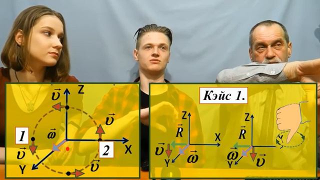 51 БРИФ: МГНОВЕННАЯ СКОРОСТЬ ВРАЩЕНИЕ ПОЛОЖИТЕЛЬНО ВЕРТИКАЛЬНО смотреть онлайн