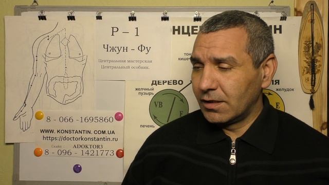 Сильная простуда с насморком. Народная медицина в помощь.