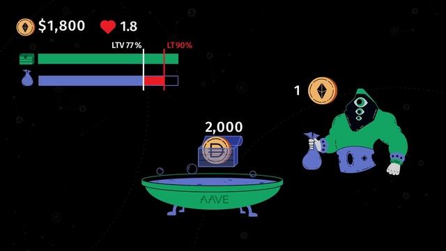 Aave V3 Made Crystal Clear! Detailed 2023 Aave Review. DeFi Lending Explained in Simple Terms смотреть онлайн