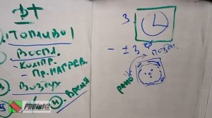 дизель: условия -  угол впрыска