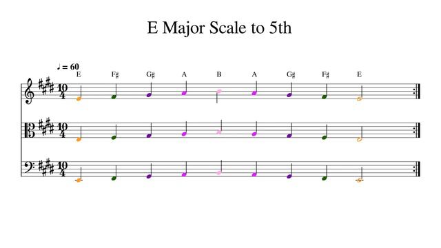 E Major Scale to 5th at 60bpm Backing Track Color смотреть онлайн