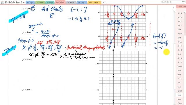 Mastery 1 6 Trig Graphs смотреть онлайн