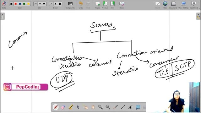 17.3 Concurrent and Iterative Servers смотреть онлайн