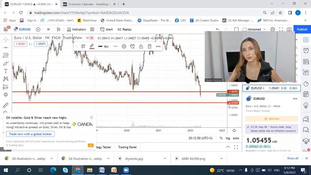 Индексы летят вниз. Второе повышение процентной ставки ФРС смотреть онлайн