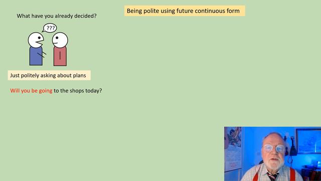 How to be polite using the future continuous tense смотреть онлайн
