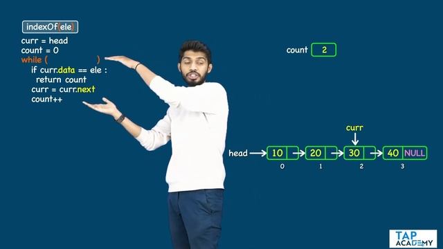 Find Index Of Specific Element In Linked List | Indexof(ele) | FREE DSA Course in JAVA | Lecture 99 смотреть онлайн