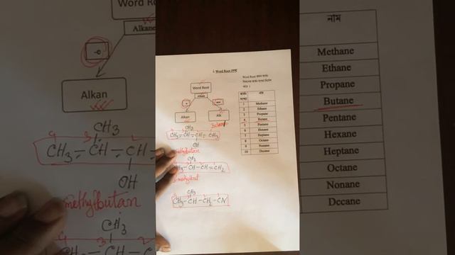 IUPAC nomenclature of organic chemistry Part-2 смотреть онлайн