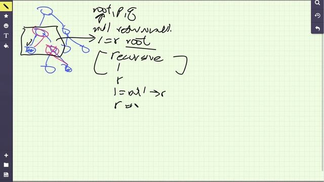 Leetcode 235 (Easy) Lowest Common Ancestor of a Binary Search Tree in Javascript смотреть онлайн