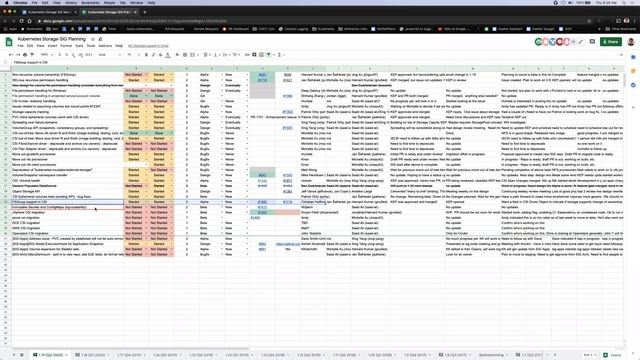 Kubernetes SIG Storage 20200521 смотреть онлайн