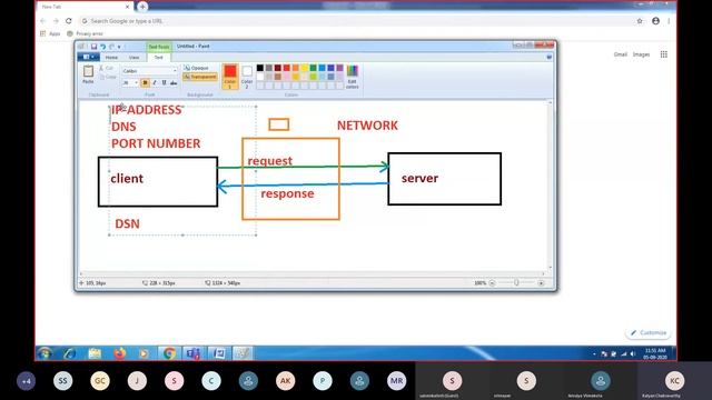 Core Java Real Time Project Introduction Class Sep 2nd Batch CVCORP смотреть онлайн