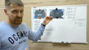 Как купить автономер.