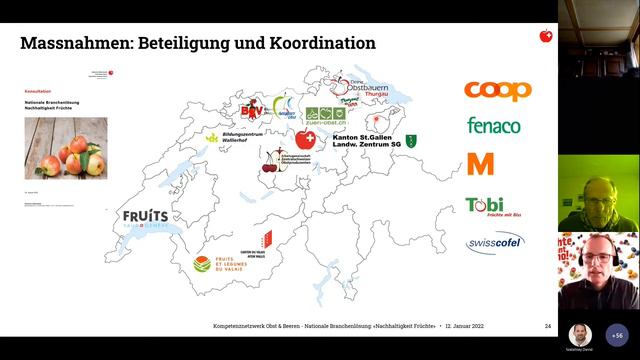 Nationale Branchenlösung: Nachhaltigkeit Früchte смотреть онлайн