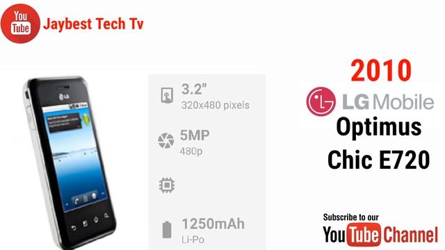 All LG Mobile Phones Evolution/History 2003 To 2020