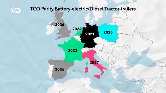 Which will be the engine of the future? смотреть онлайн